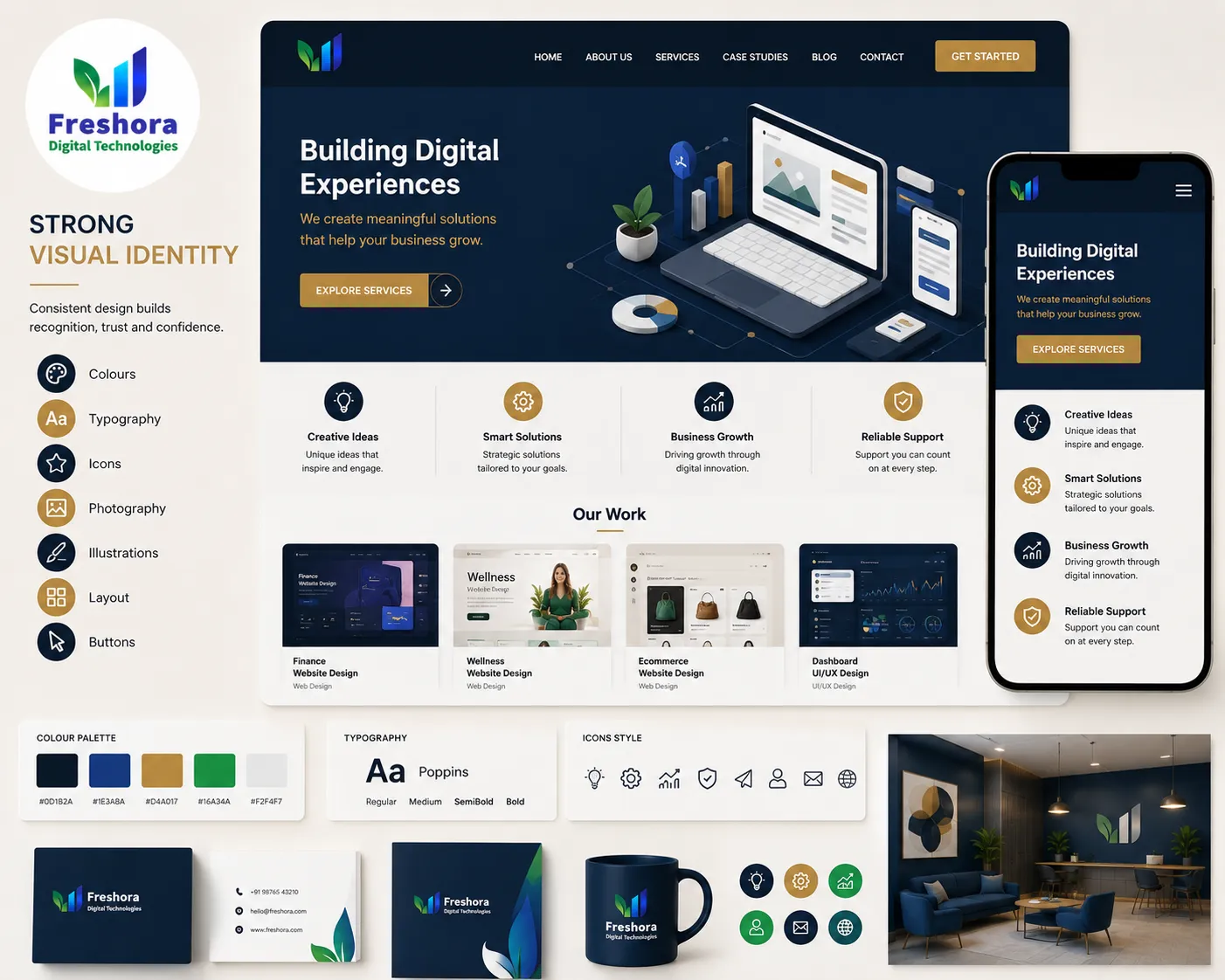Visual Identity